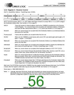 浏览型号CS8900A-IQZ的Datasheet PDF文件第56页