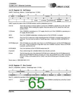 浏览型号CS8900A-IQZ的Datasheet PDF文件第65页