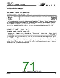 浏览型号CS8900A-IQZ的Datasheet PDF文件第71页