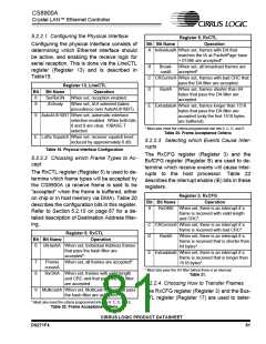 浏览型号CS8900A-IQZ的Datasheet PDF文件第81页