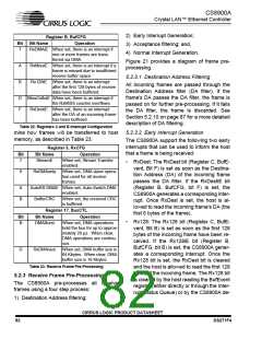 浏览型号CS8900A-IQZ的Datasheet PDF文件第82页