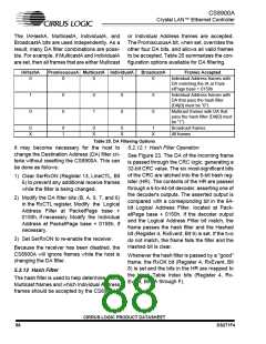 浏览型号CS8900A-IQZ的Datasheet PDF文件第88页