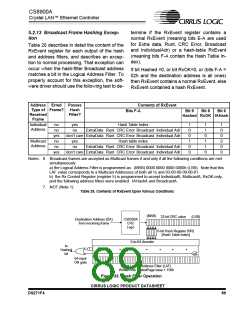 浏览型号CS8900A-IQZ的Datasheet PDF文件第89页