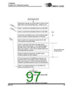 浏览型号CS8900A-IQZ的Datasheet PDF文件第97页
