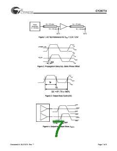 浏览型号CY29774AIT的Datasheet PDF文件第7页