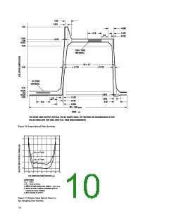 浏览型号HFBR-5803的Datasheet PDF文件第10页