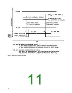 浏览型号HFBR-5803的Datasheet PDF文件第11页