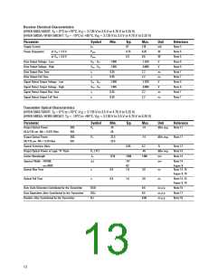 浏览型号HFBR-5803的Datasheet PDF文件第13页