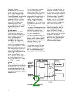 浏览型号HFBR-5803的Datasheet PDF文件第2页