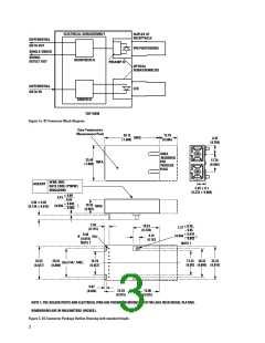 浏览型号HFBR-5803的Datasheet PDF文件第3页