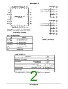 浏览型号MC100LVE210FNR2G的Datasheet PDF文件第2页