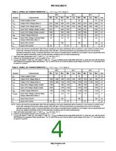 浏览型号MC100LVE210FNR2G的Datasheet PDF文件第4页