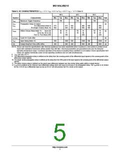 浏览型号MC100LVE210FNR2G的Datasheet PDF文件第5页
