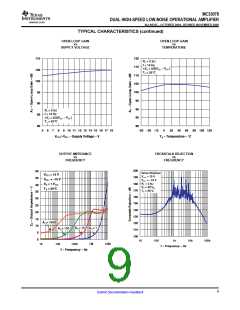 浏览型号MC33078DGKTG4的Datasheet PDF文件第9页