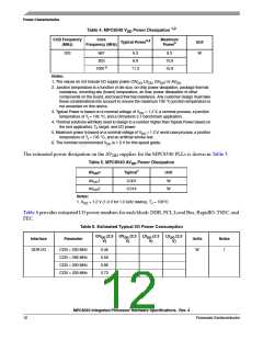 浏览型号MPC8540CPX667JC的Datasheet PDF文件第12页