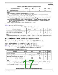 浏览型号MPC8540CPX667JC的Datasheet PDF文件第17页