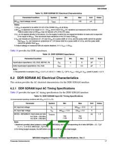 浏览型号MPC8540PX833LB的Datasheet PDF文件第17页