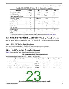 浏览型号MPC8540CPX667JC的Datasheet PDF文件第23页
