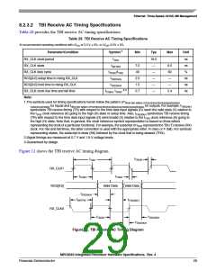 浏览型号MPC8540CPX667JC的Datasheet PDF文件第29页