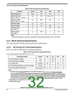 浏览型号MPC8540CPX667JC的Datasheet PDF文件第32页