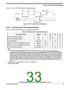 浏览型号MPC8540CPX667JC的Datasheet PDF文件第33页