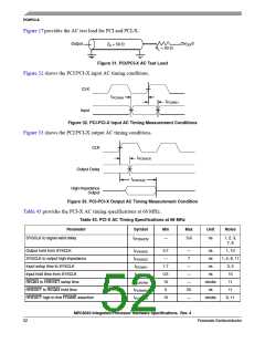 浏览型号MPC8540CPX667JC的Datasheet PDF文件第52页