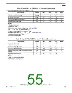 浏览型号MPC8540CPX667JC的Datasheet PDF文件第55页