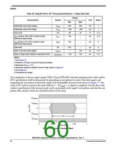 浏览型号MPC8540CPX667JC的Datasheet PDF文件第60页