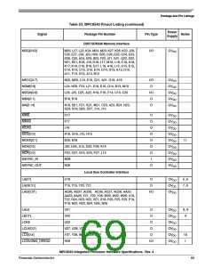 浏览型号MPC8540CPX667JC的Datasheet PDF文件第69页
