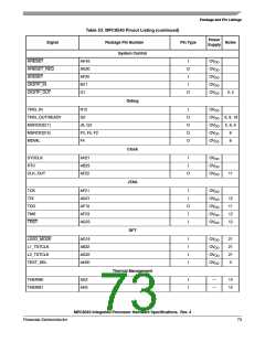 浏览型号MPC8540CPX667JC的Datasheet PDF文件第73页