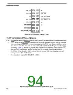 浏览型号MPC8540CPX667JC的Datasheet PDF文件第94页