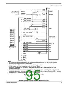 浏览型号MPC8540CPX667JC的Datasheet PDF文件第95页