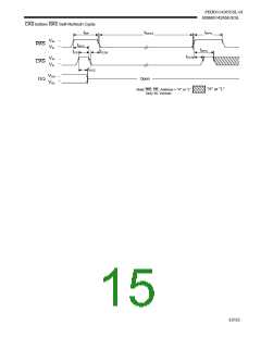 浏览型号MSM514265ESL-XXTS-K的Datasheet PDF文件第15页