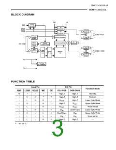 浏览型号MSM514265ESL-XXTS-K的Datasheet PDF文件第3页