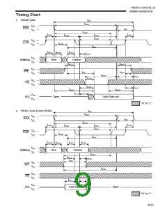 浏览型号MSM514265ESL-XXTS-K的Datasheet PDF文件第9页