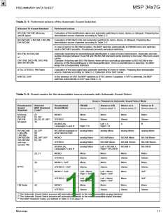 浏览型号MSP3417G的Datasheet PDF文件第11页