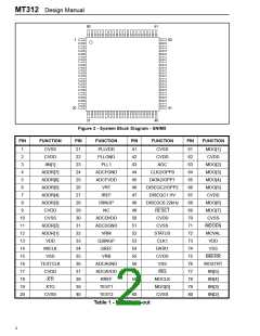 浏览型号MT312C的Datasheet PDF文件第2页