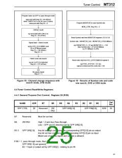 浏览型号MT312C的Datasheet PDF文件第25页