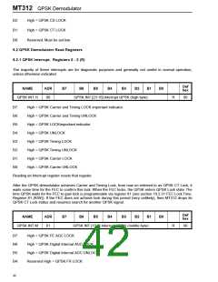 浏览型号MT312C的Datasheet PDF文件第42页