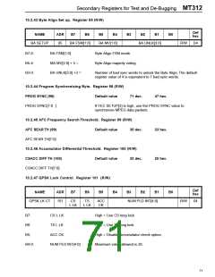 浏览型号MT312C的Datasheet PDF文件第71页
