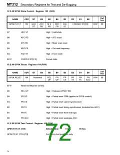 浏览型号MT312C的Datasheet PDF文件第72页