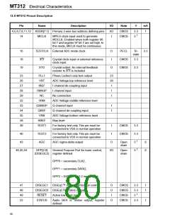 浏览型号MT312C的Datasheet PDF文件第80页