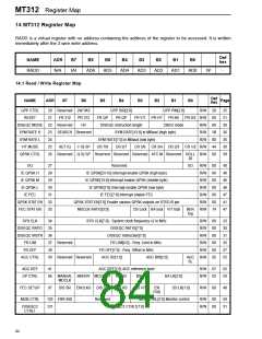 浏览型号MT312C的Datasheet PDF文件第84页