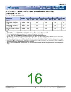 浏览型号MT54W1MH36BF-5的Datasheet PDF文件第16页