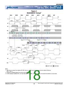 浏览型号MT54W1MH36BF-5的Datasheet PDF文件第18页
