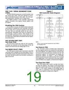 浏览型号MT54W1MH36BF-5的Datasheet PDF文件第19页