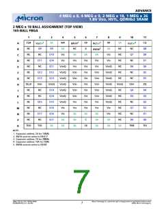 浏览型号MT54W1MH36BF-5的Datasheet PDF文件第7页