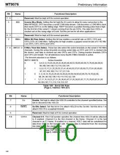 浏览型号MT9076AP的Datasheet PDF文件第110页