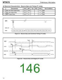 浏览型号MT9076AP的Datasheet PDF文件第146页