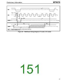 浏览型号MT9076AP的Datasheet PDF文件第151页